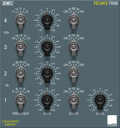 EMI TG Mastering Pack