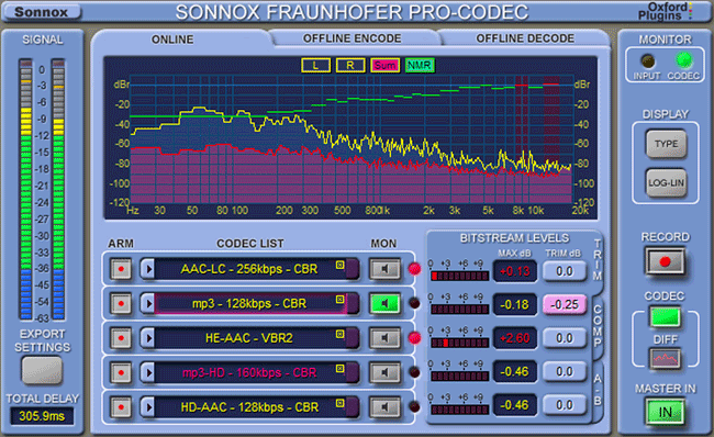 Sonnox Fraunhofer Pro-Codec